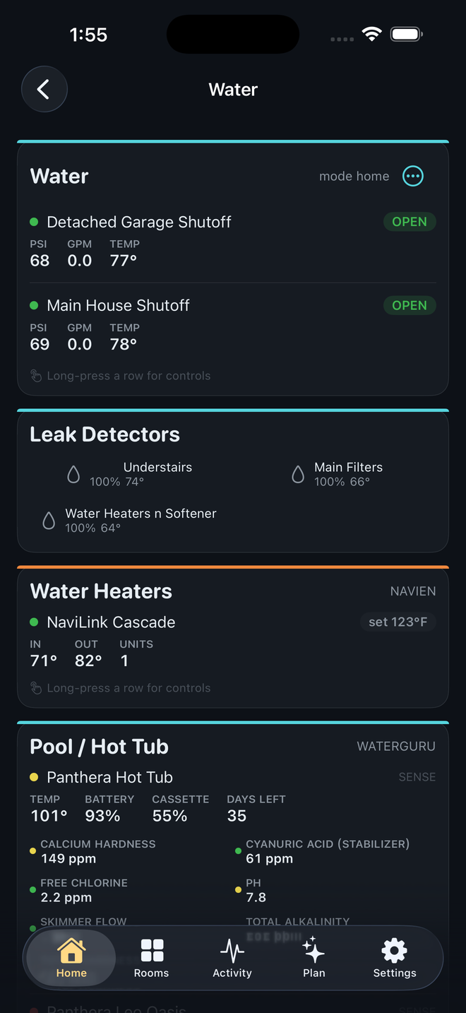 HearthPilot Water dashboard — shutoff valves, leak detectors, NaviLink water heater cascade, Panthera hot tub chemistry